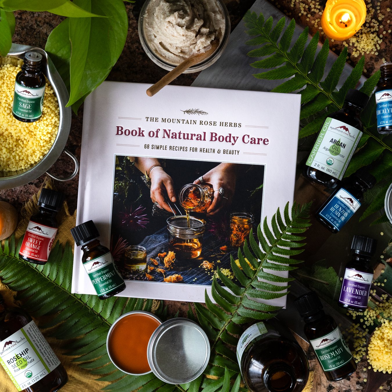 2023 A Year In Review for Mountain Rose Herbs